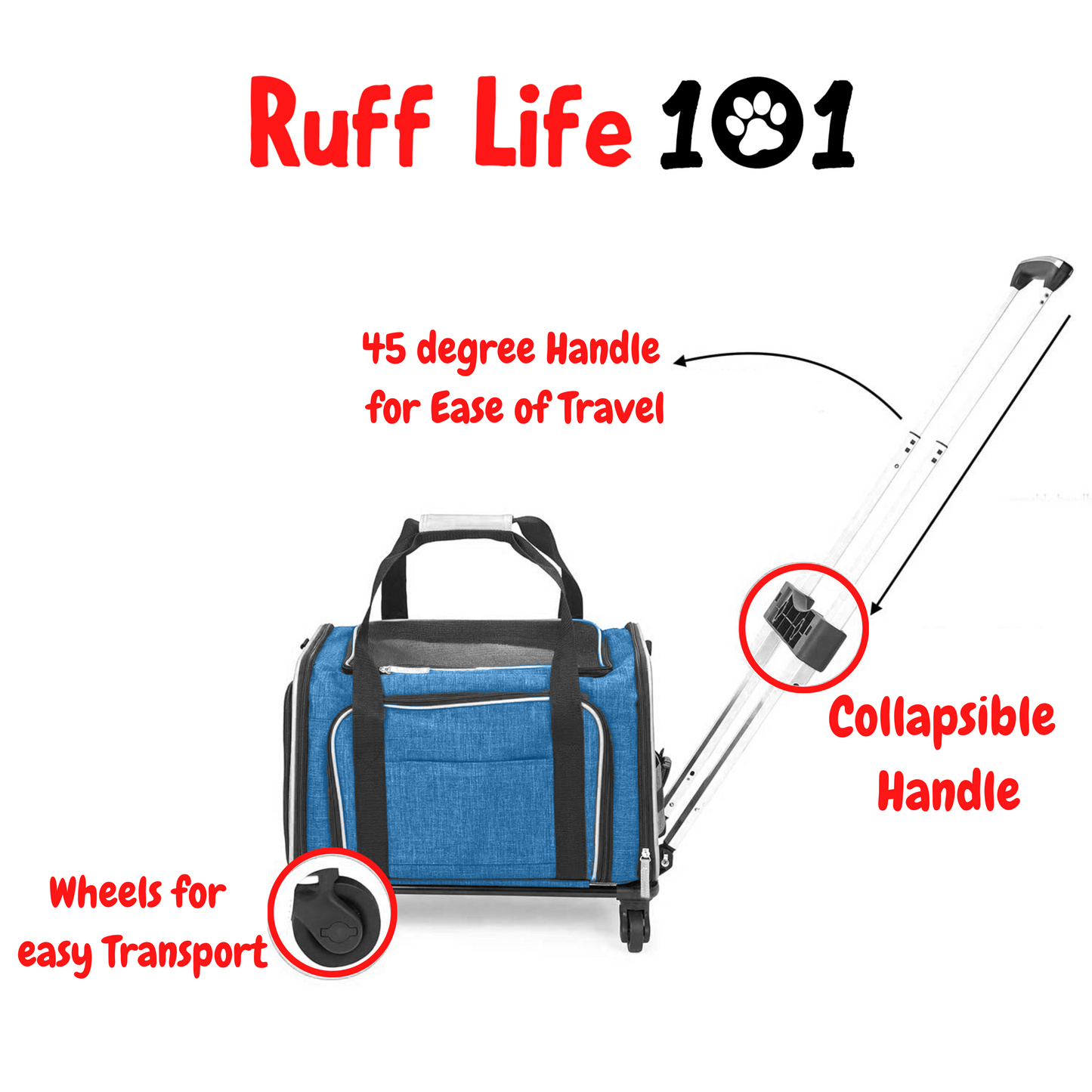 RUFF LIFE 101 Airline Approved Expandable Premium Pet Carrier on Wheels- Two Sided Rolling Carrier- Designed for Dogs & Cats- Extra Spacious Soft Lined Carrier- BLUE