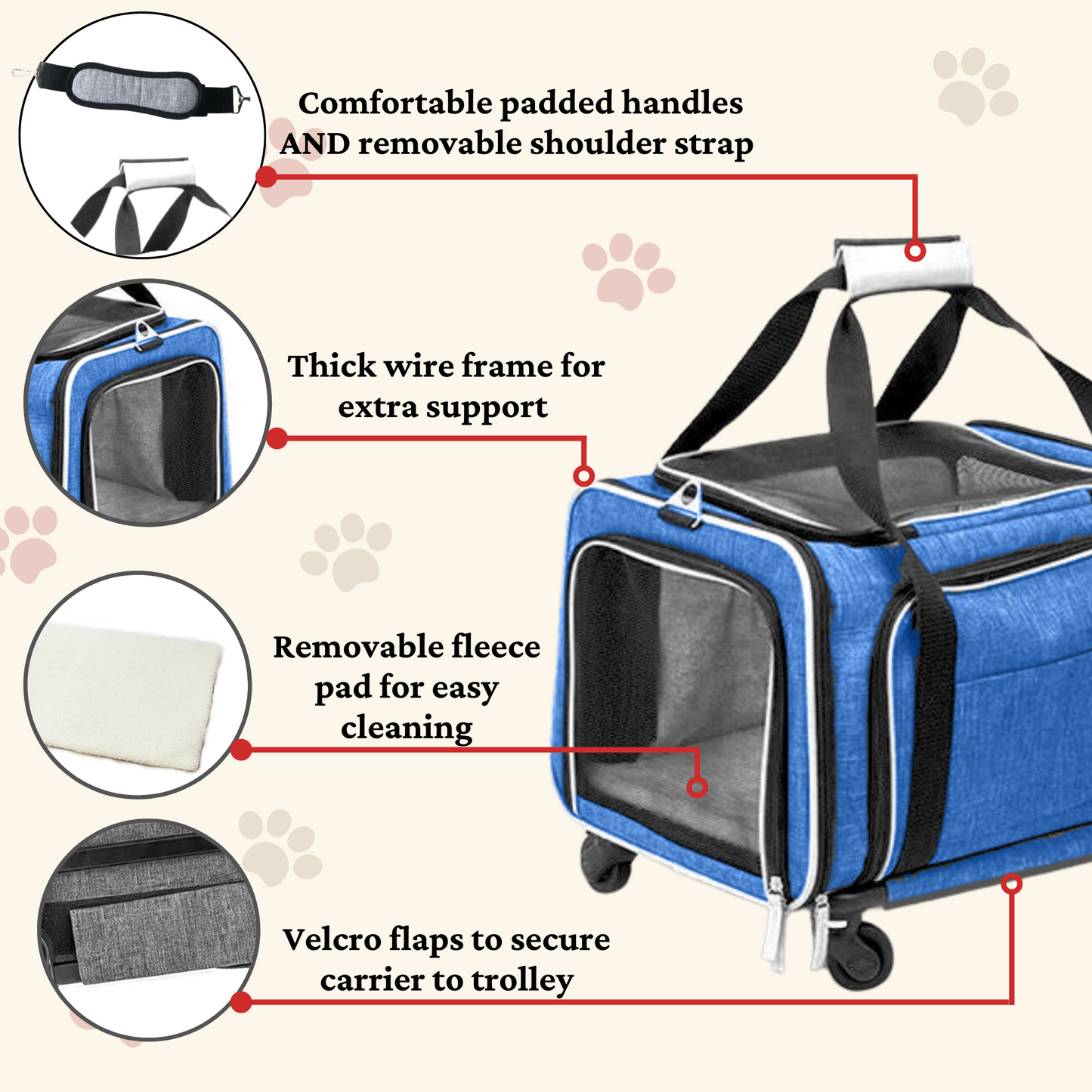 RUFF LIFE 101 Airline Approved Expandable Premium Pet Carrier on Wheels- Two Sided Rolling Carrier- Designed for Dogs & Cats- Extra Spacious Soft Lined Carrier- BLUE